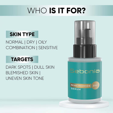 Sebonia Niacinamide Zinc Serum (20 ml)